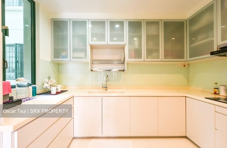 Highgate (D21), Condominium #606251841